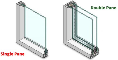 Single Pane vs Double Pane Window